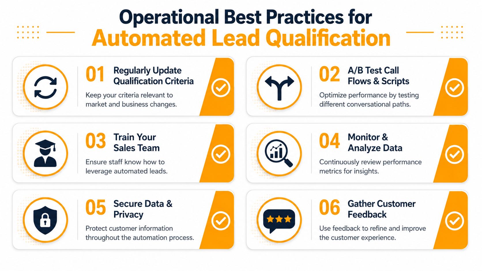 Operational Best Practices for Long-Term Success