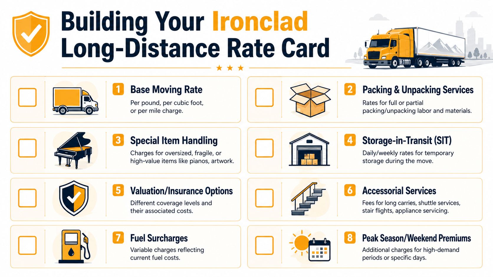 An infographic titled Building Your Ironclad Long-Distance Rate Card listing eight key factors for moving costs.