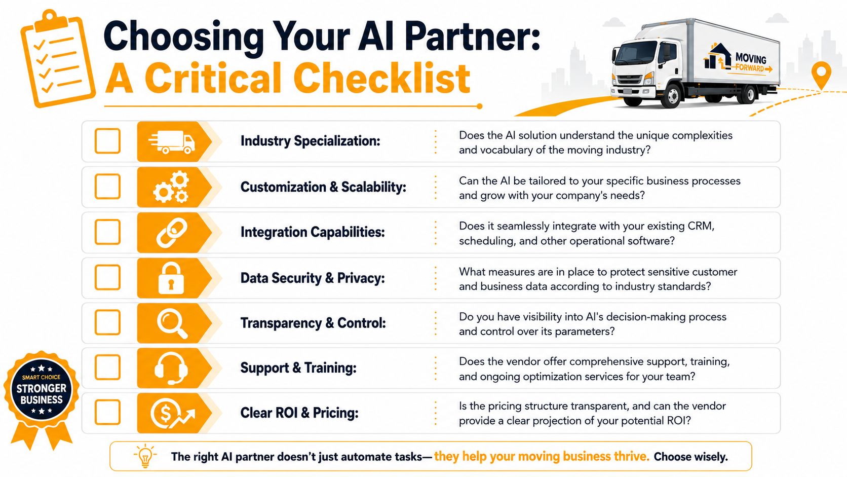 A checklist for choosing an AI partner specifically designed to help moving companies thrive and optimize operations.