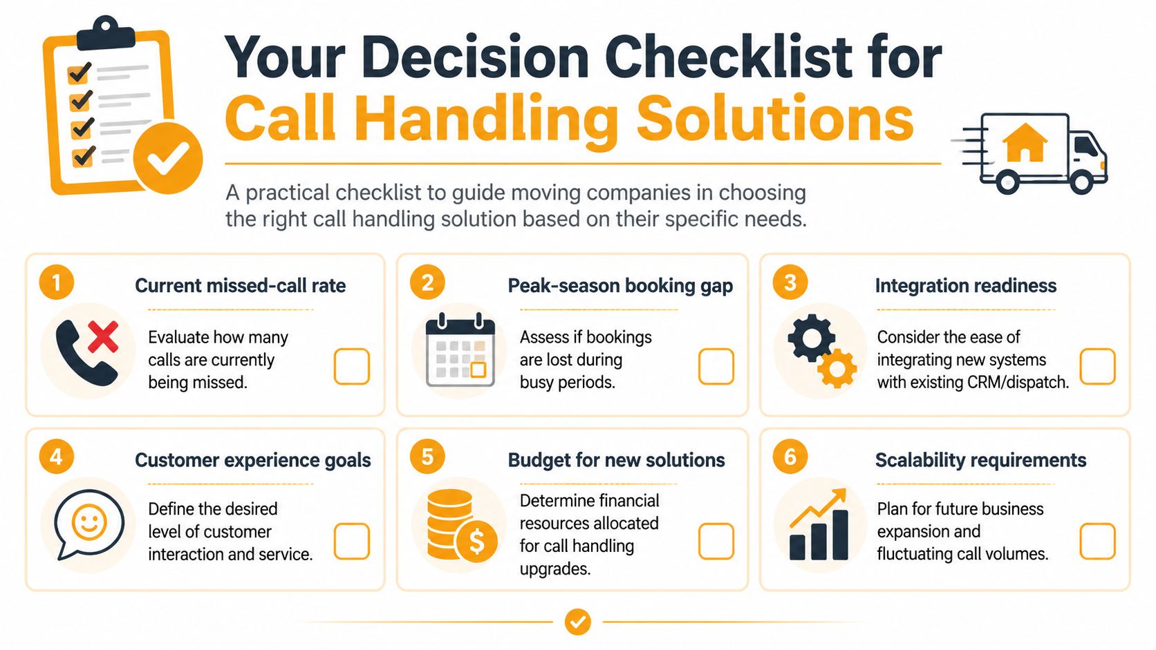 A checklist for moving companies to evaluate their call handling needs and choose a professional solution.